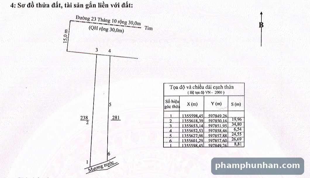 Sơ đồ thửa đất và bảng toạ độ VN-2000 trên Giấy chứng nhận